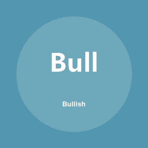 Bullish लोगो