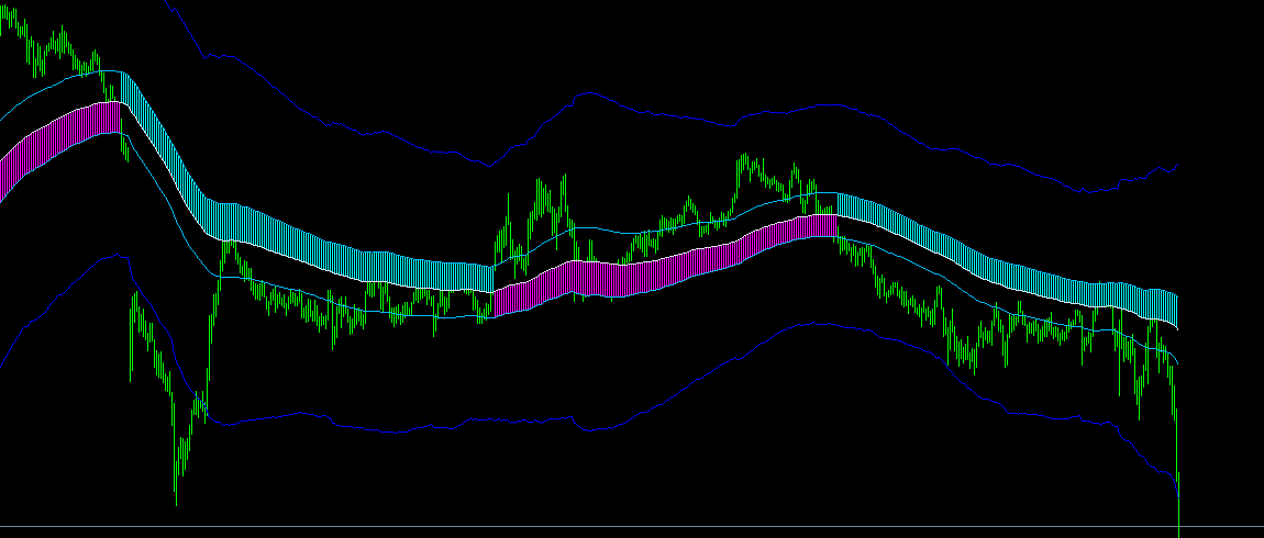 Sistem Trading Kanal Long-Short का उत्पाद चित्र