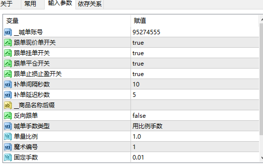 EA Copy Lokal MT4 का उत्पाद चित्र